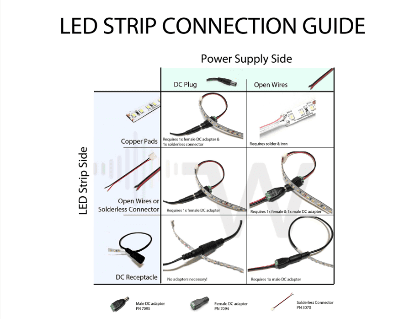How to connect two Led lights without a connector